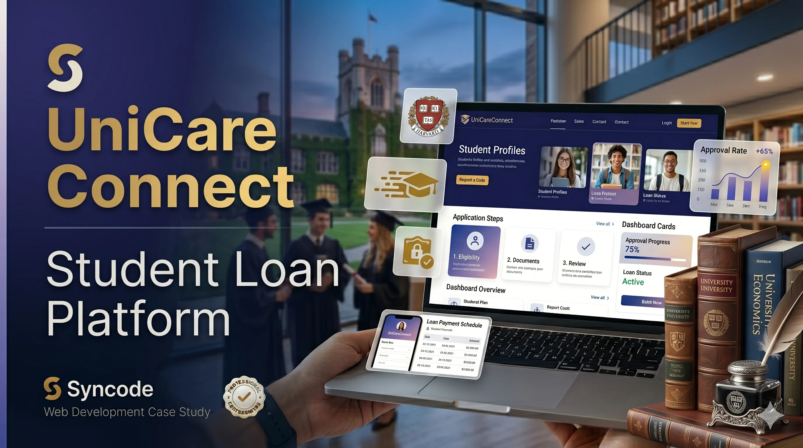 Unicare Connect background
